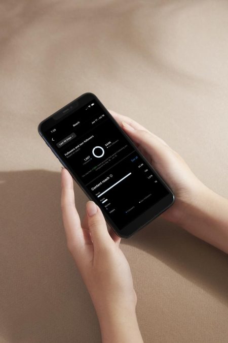 Social Media Management